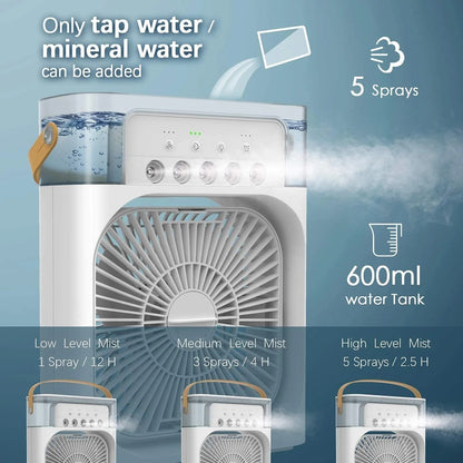 Portable Air Cooler Desk Fan with Water Spray – USB Mini Air Conditioner